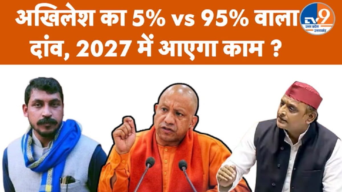 अखिलेश यादव का नया दांव; 5% vs 95% की, लड़ाई, आरक्षण पर सियासत गरमाई