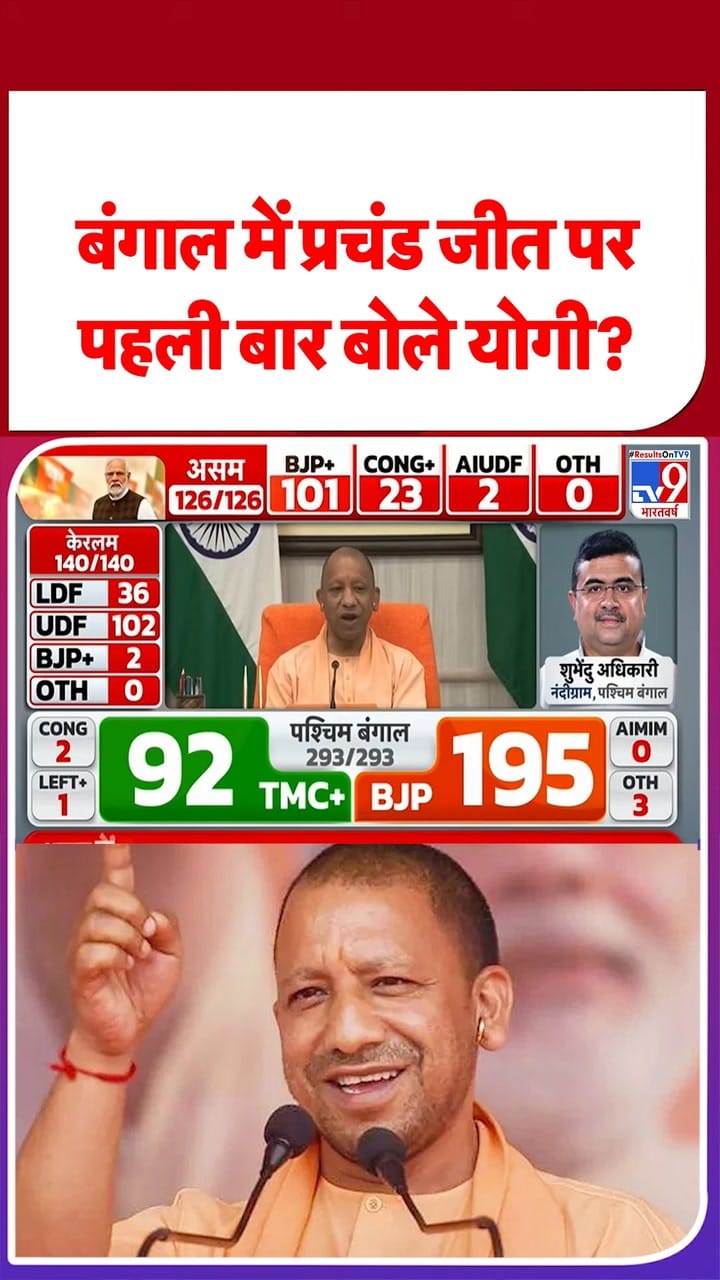 पश्चिम बंगाल में प्रचंड जीत पर पहली बार बोले सीएम योगी