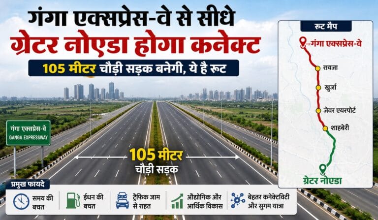 गंगा एक्सप्रेस-वे से ग्रेटर नोएडा: 105 मीटर चौड़ी सड़क को मंजूरी